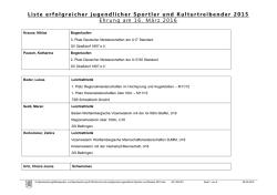 Internet-Liste erfolgreicher jugendlicher Sportler und Musiker 2015