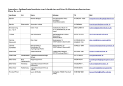 Integrations-, Asylbeauftragte/koordinatorInnen in Landkreisen und