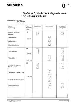 0114 Grafische Symbole der Anlagenelemente für