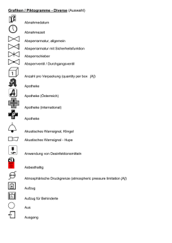 Grafiken
