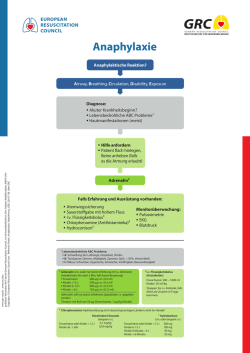 Poster Anaphylaxie - German Resuscitation Council