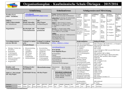 Organisationsplan – Kaufmännische Schule Öhringen – 2015/2016