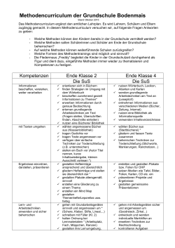 Methodencurriculum der Grundschule Bodenmais