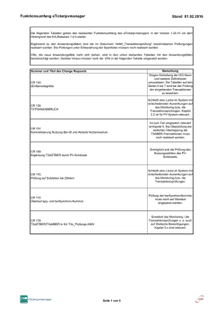 Funktionsumfang eTicketpvmanager