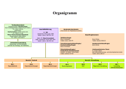 Organigramm 2009-2010_ohne fleck