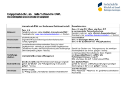 Internationaler Abschluss