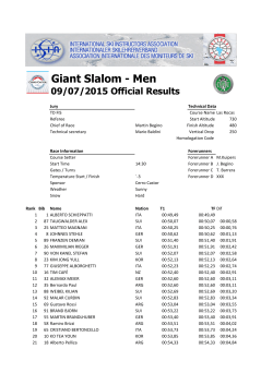 Results Giant Slalom Men