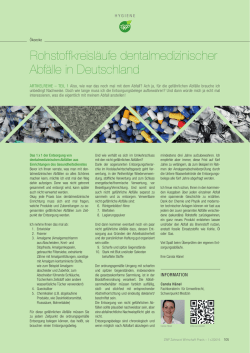 Rohstoffkreisläufe dentalmedi zinischer Abfälle in