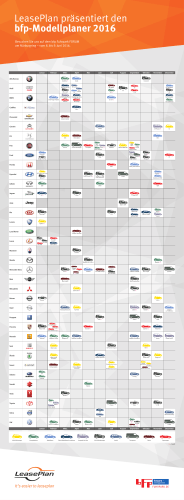 LeasePlan präsentiert den bfp-Modellplaner 2016