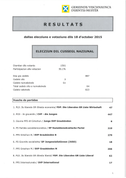 Elecziun/votaziun dils 18.10.2015