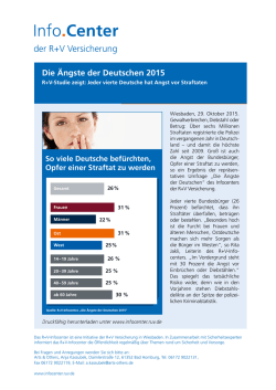 Jeder vierte Deutsche hat Angst vor Straftaten