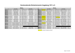 Vereinsrekorde - SV Augsburg 1911 eV