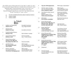 Inhalt - Musikschule K&ouml;then