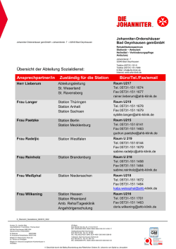 &Uuml;bersicht der Abteilung Sozialdienst: Ansprechpartner/in Zust&auml;ndig