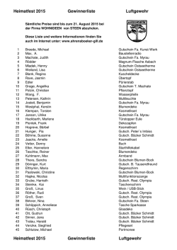 Heimatfest 2015 Gewinnerliste Luftgewehr Heimatfest 2015