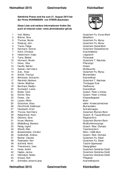 Heimatfest 2015 Gewinnerliste Kleinkaliber Heimatfest 2015