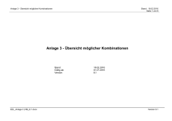 Anlage 3 - Übersicht möglicher Kombinationen - GKV