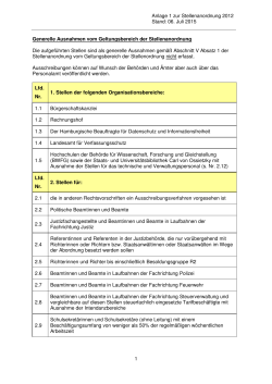 Anlagen 1 und 2 zur Anordnung über Stellenmitteilungen und