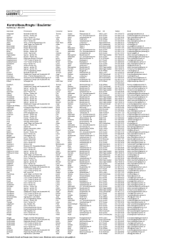 Liste der Kontrollbeauftragten - Umwelt und Energie