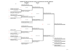 JD U11 JD-U11 - SSV Wagh&auml;usel