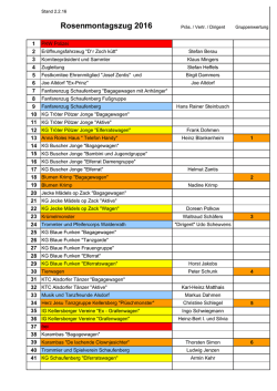 Die Zugaufstellung kann auch per PDF runtergeladen werden.