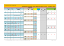 Fahrplan vom 4. Januar - 30. März 2016 Warnemünde Werft