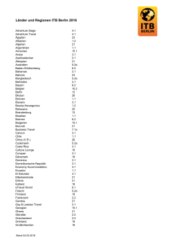 Länder und Regionen ITB Berlin 2016