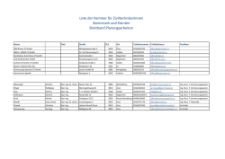 Liste der Kammer f&uuml;r ZiviltechnikerInnen Steiermark und K&auml;rnten