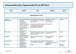 Hintergrundinformation: Hygienestandard f&uuml;r den RKT