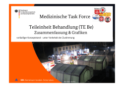 Teileinheit Behandlung - Bundesamt für Bevölkerungsschutz und