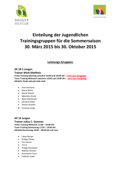 Jugendtrainingsgruppen