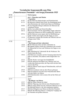 Vereinfachte Sequenzgrafik zum Film „Panzerkreuzer Potemkin“ von