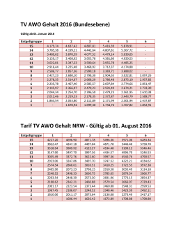 TV AWO Gehalt 2016
