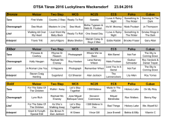 DTSA T&auml;nze 2016 Luckyliners Wackersdorf 23.04.2016