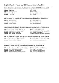 Ergebnisliste B – Klasse der 66. Kreismeisterschaften 2015