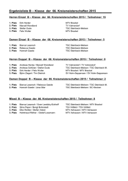 Ergebnisliste B – Klasse der 66. Kreismeisterschaften 2015