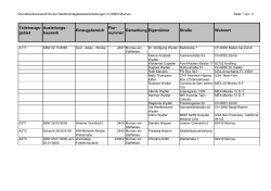 Eigentümerverzeichnis Einleitungen Murnau vollständig