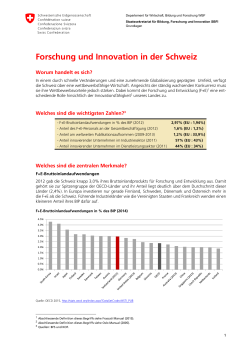 Forschung und Innovation in der Schweiz