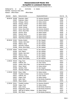 Di&ouml;zesanmeisterschaft M&uuml;nster 2016 durchgef&uuml;hrt im Landesbezirk