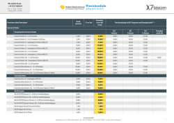 Kabel Deutschland-Provisionen - X7