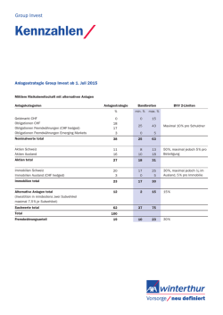 Kennzahlen - AXA Winterthur