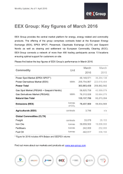 EEX Group: Key figures of March 2016