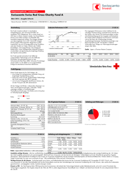 Swisscanto Swiss Red Cross Charity Fund A