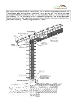 Doppelblockwand - LINDT