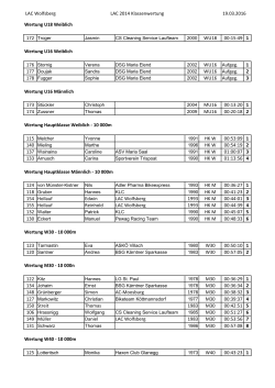 LAC Wolfsberg LAC 2014 Klassenwertung 19.03.2016 Wertung U18