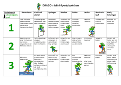 Disziplin&uuml;bersicht