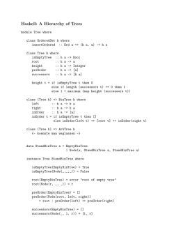 Haskell: A Hierarchy of Trees