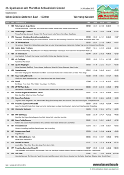 25. Sparkassen Alb Marathon Schwäbisch Gmünd 50km Schüle