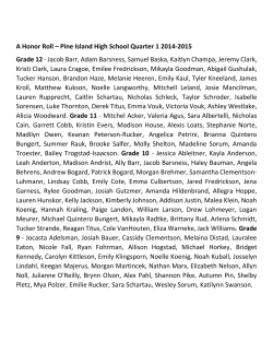 A Honor Roll – Pine Island High School Quarter 1 2014