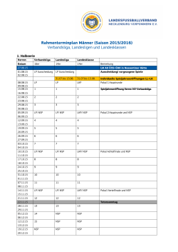 Rahmenterminplan Männer (Saison 2015/2016) Verbandsliga